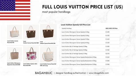 louis vuitton uk price list